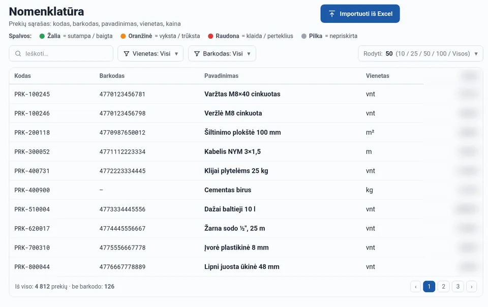 Koncepcija: prekių katalogas, kainos paslėptos
